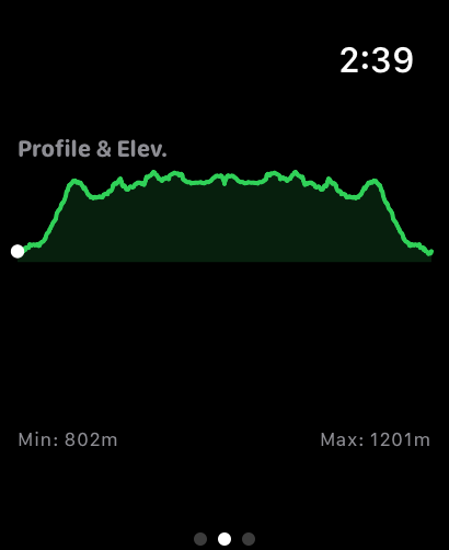 Apple Watch Elevation Profile